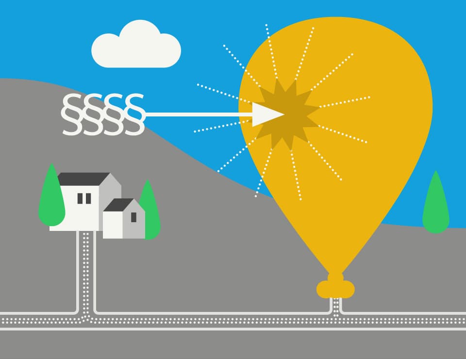 Illustration zu DSGVO: Ein gelber Heißluftballon wird von einem Pfeil mit dem Symbol ‚§§§§‘ getroffen. Im Hintergrund ein Haus, das über Leitungen verbunden ist – sinnbildlich für Datenschutz und Datenregulierung im digitalen Raum.